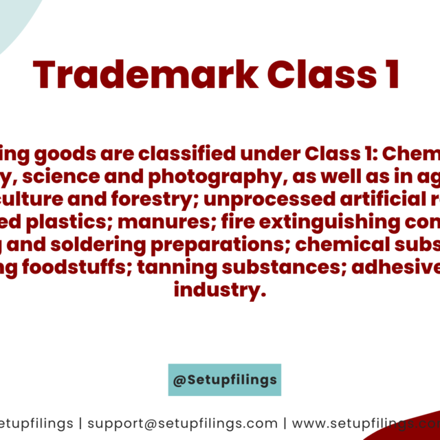 Trademark Goods & Services Class Codes SetupFilings