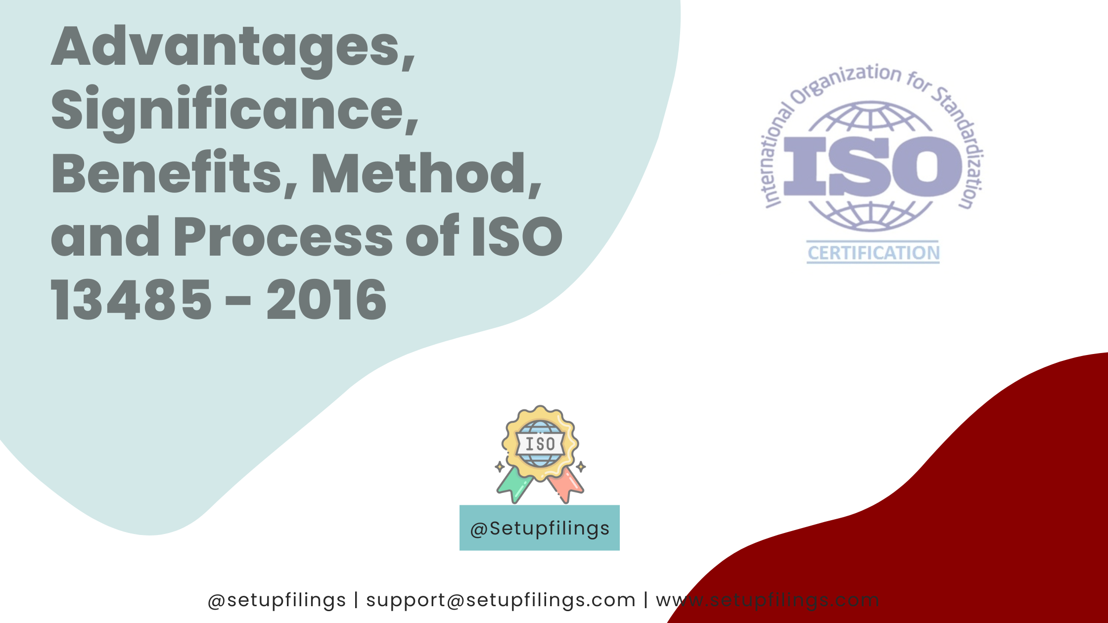 Advantages, Significance, Benefits, Method, and Process of ISO 13485 - 2016.